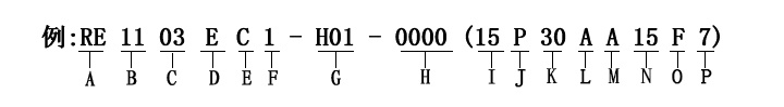編碼器型號及含義