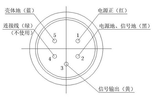 磁致伸縮傳感器接線方式及故障處理方法 