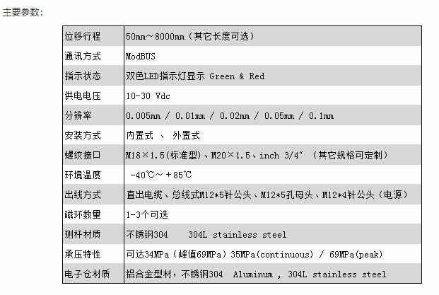 專業(yè)磁致伸縮位移傳感器廠家，高分辨率