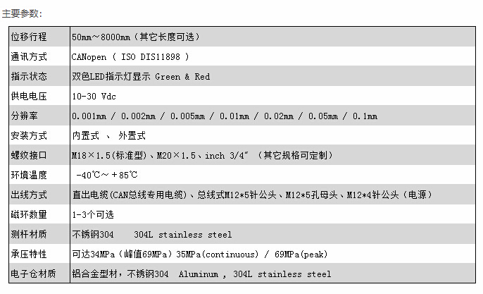 專業(yè)磁致伸縮位移傳感器廠家，高分辨率