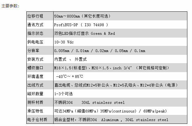 專業(yè)磁致伸縮位移傳感器廠家，高分辨率